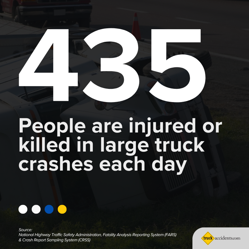 2023 persons injured or killed