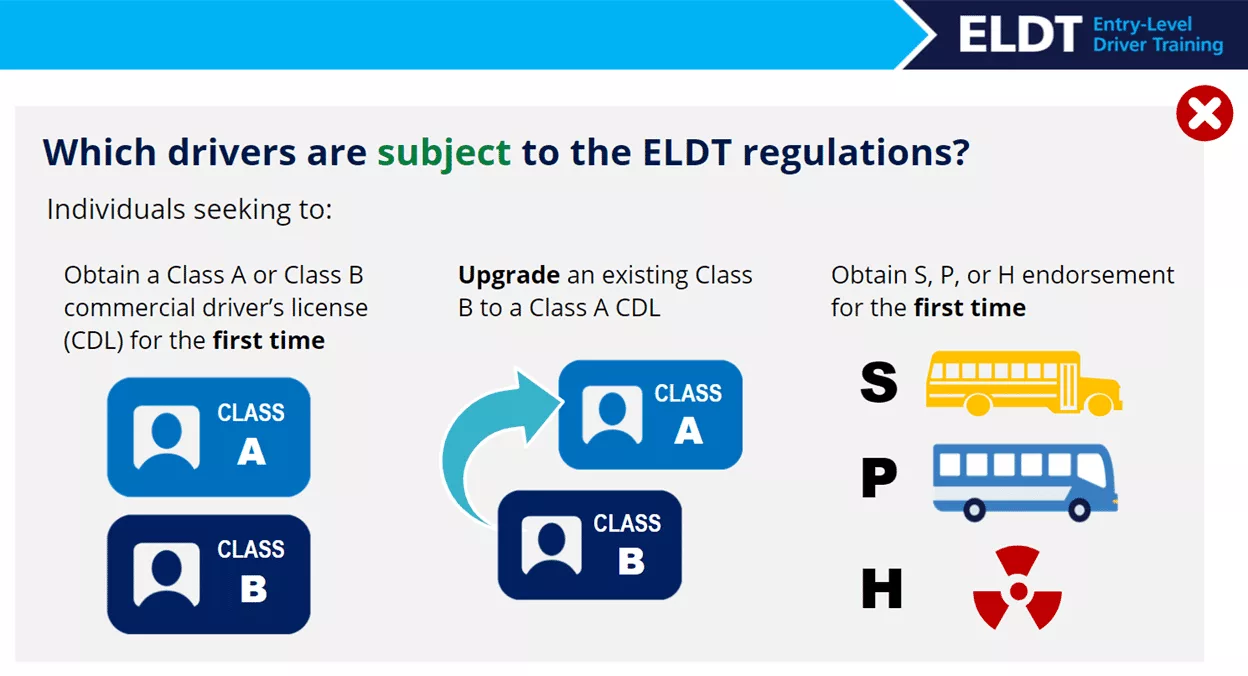 New Federal Rule Updates Guidance On Entry Level Truck Driver Training